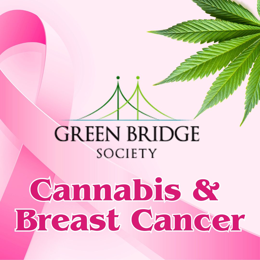 Breast Cancer & Cannabis — Evidence Snapshot