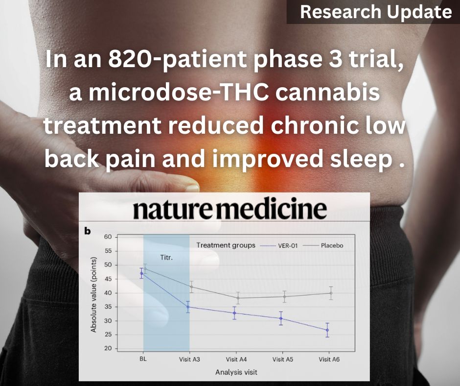 VER-01 Exilby Clinical Trial Summary