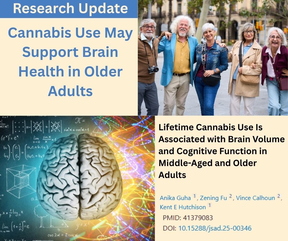 Breast Cancer & Cannabis — Evidence Snapshot